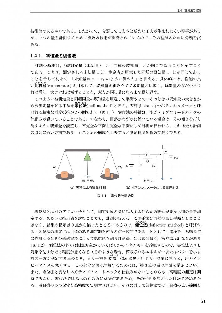 電気・電子・機械・情報の工学分野を網羅する「電子制御工学シリーズ」の第1巻！ 電子制御工学シリーズ 1 『計測工学』 発行 | 近代科学社