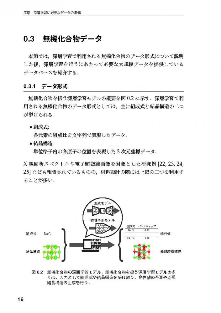 具体的な事例からマテリアルズインフォマティクスの最先端を学ぶ