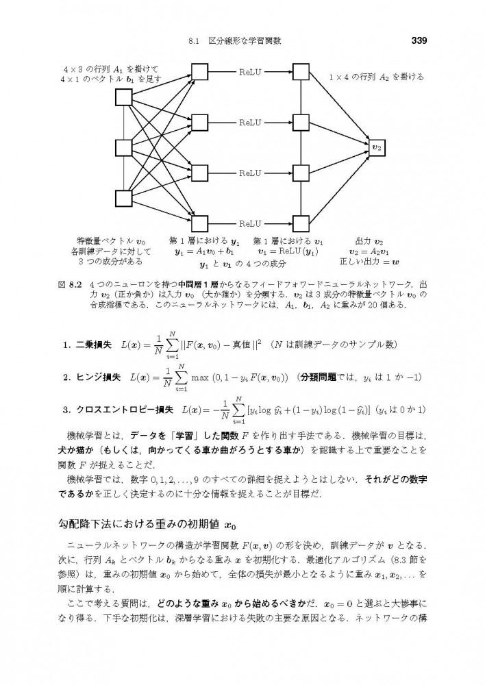 世界標準の線形代数を教養として身につけよう！ 『世界標準MIT教科書