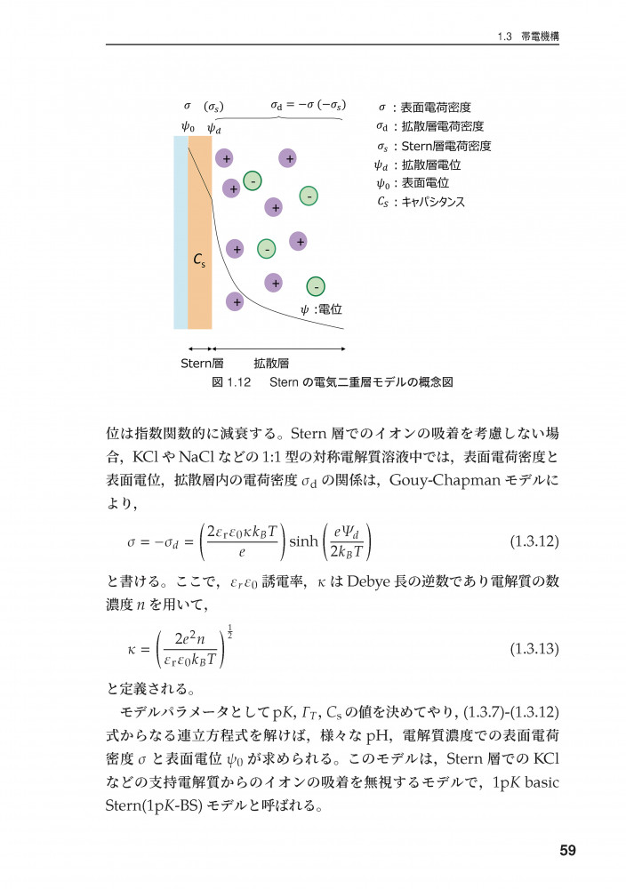 分散・凝集状態に関する理論や支配因子について詳述！ 『微粒子分散